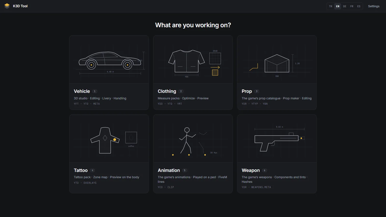 The program's entrance: What are you working on? and the six spaces